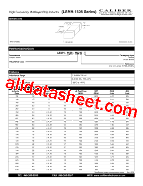 LSMH-1608-R10M-B型号图片