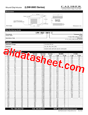 LSW-0603-R10G-B型号图片