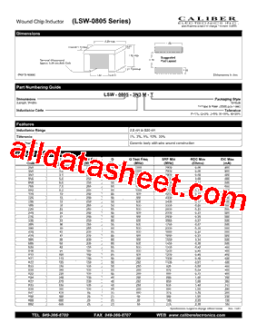 LSW-0805-R10G-B型号图片