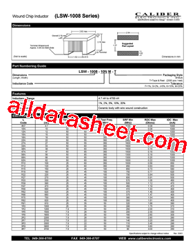 LSW-1008-R33F-T型号图片