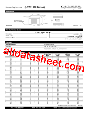 LSW-1008-R75J-T型号图片