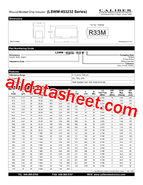 LSWM-453232-R10K-B型号图片