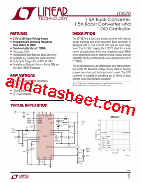 LT3570EUF-PBF型号图片