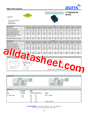 LT450CW型号图片