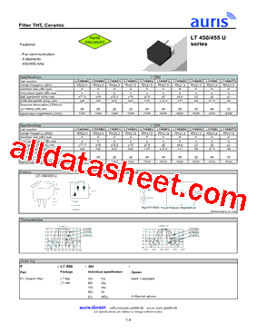 LT450IU型号图片