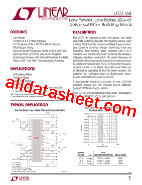 LTC1164_15型号图片