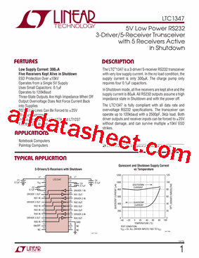LTC1347CG型号图片