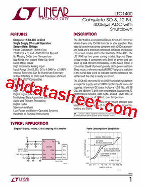 LTC1400_1型号图片