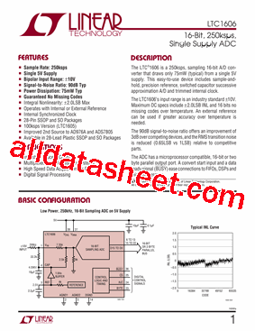 LTC1606ACSW型号图片
