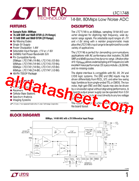 LTC1748_15型号图片