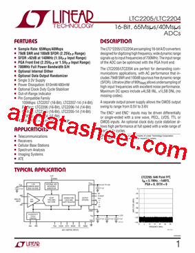 LTC2205CUK-PBF型号图片