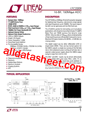 LTC2209_15型号图片