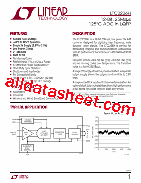 LTC2226HLX-TR型号图片