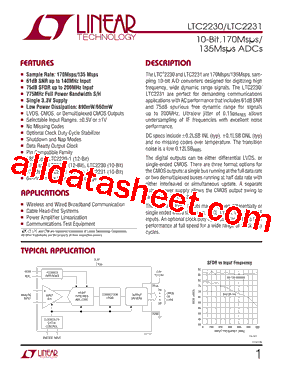 LTC2230_15型号图片