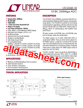 LTC2242CUP-10型号图片