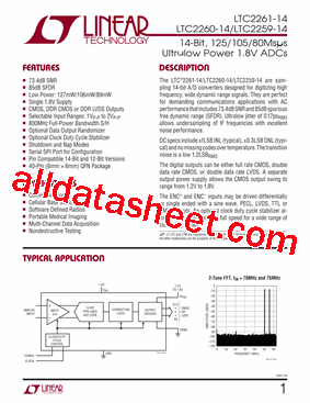 LTC2259UJ-14型号图片