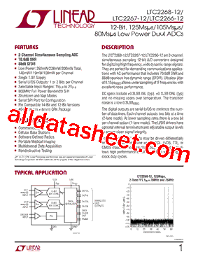LTC2268CUJ-12PBF型号图片