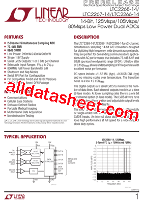 LTC2268CUJ-14型号图片