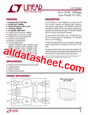 LTC2282CUP-PBF型号图片