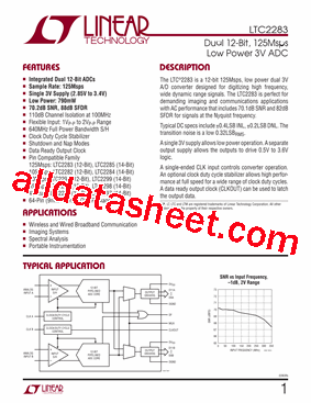 LTC2283IUP型号图片