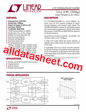 LTC2285UP型号图片
