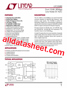 LTC2289UP型号图片