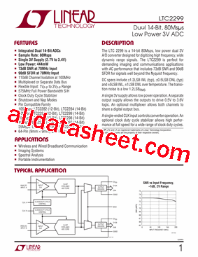 LTC2299IUP型号图片