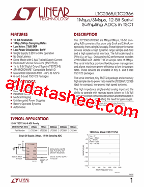 LTC2366CTS8-TRPBF型号图片