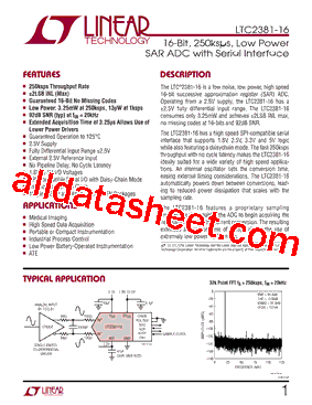 LTC2381CDE-16PBF型号图片