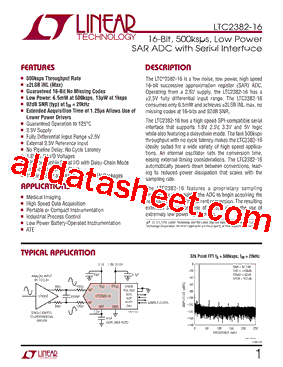 LTC2382IDE-16PBF型号图片
