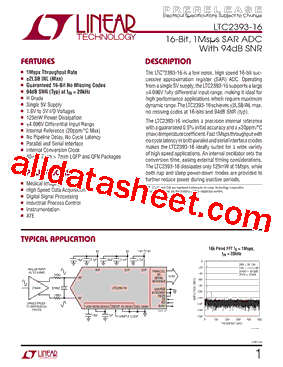 LTC2393CLX-16PBF型号图片