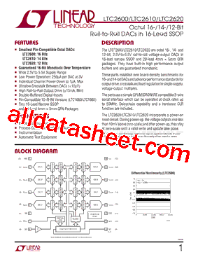 LTC2600IUFDPBF型号图片