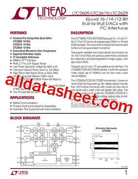 LTC2609IGNPBF型号图片