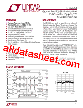 LTC2654BCUF-H16PBF型号图片