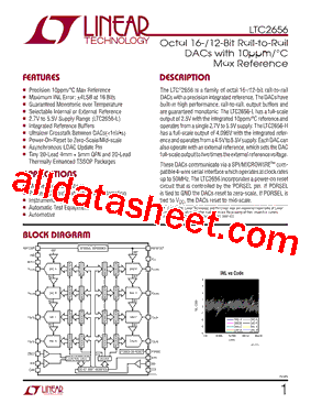 LTC2656CCUFD-L16PBF型号图片