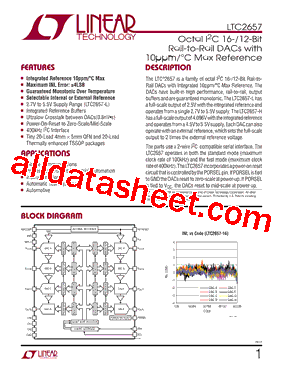 LTC2657BCUFD-H16PBF型号图片