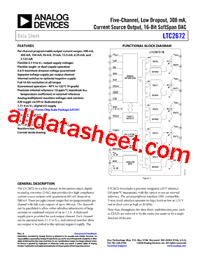 LTC2672CUH-16型号图片