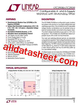 LTC2939HMS型号图片