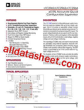 LTC2964型号图片