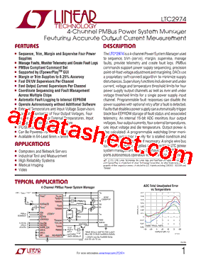 LTC2974IUPPBF型号图片