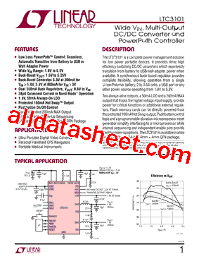 LTC3101EUF-PBF型号图片