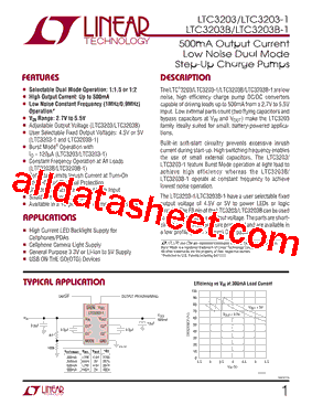 LTC3203B_15型号图片