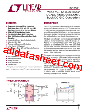 LTC3521EUF-PBF型号图片