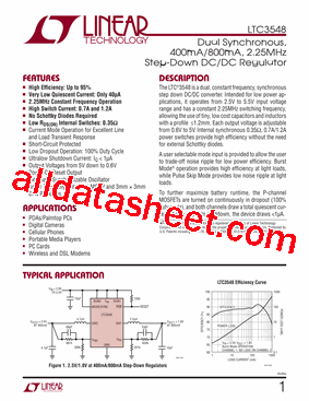LTC3548IMSE-PBF型号图片