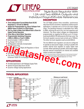 LTC3569EUD-TRPBF型号图片