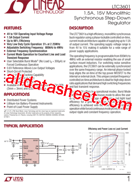 LTC3601EMSETRPBF型号图片