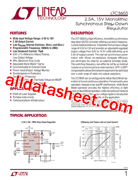 LTC3603EUFTRPBF型号图片