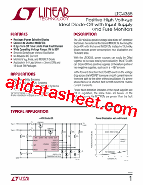 LTC4355IDE-PBF型号图片