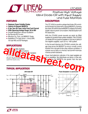 LTC4355IMSTRPBF型号图片