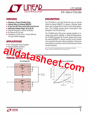 LTC4358CDE-PBF型号图片